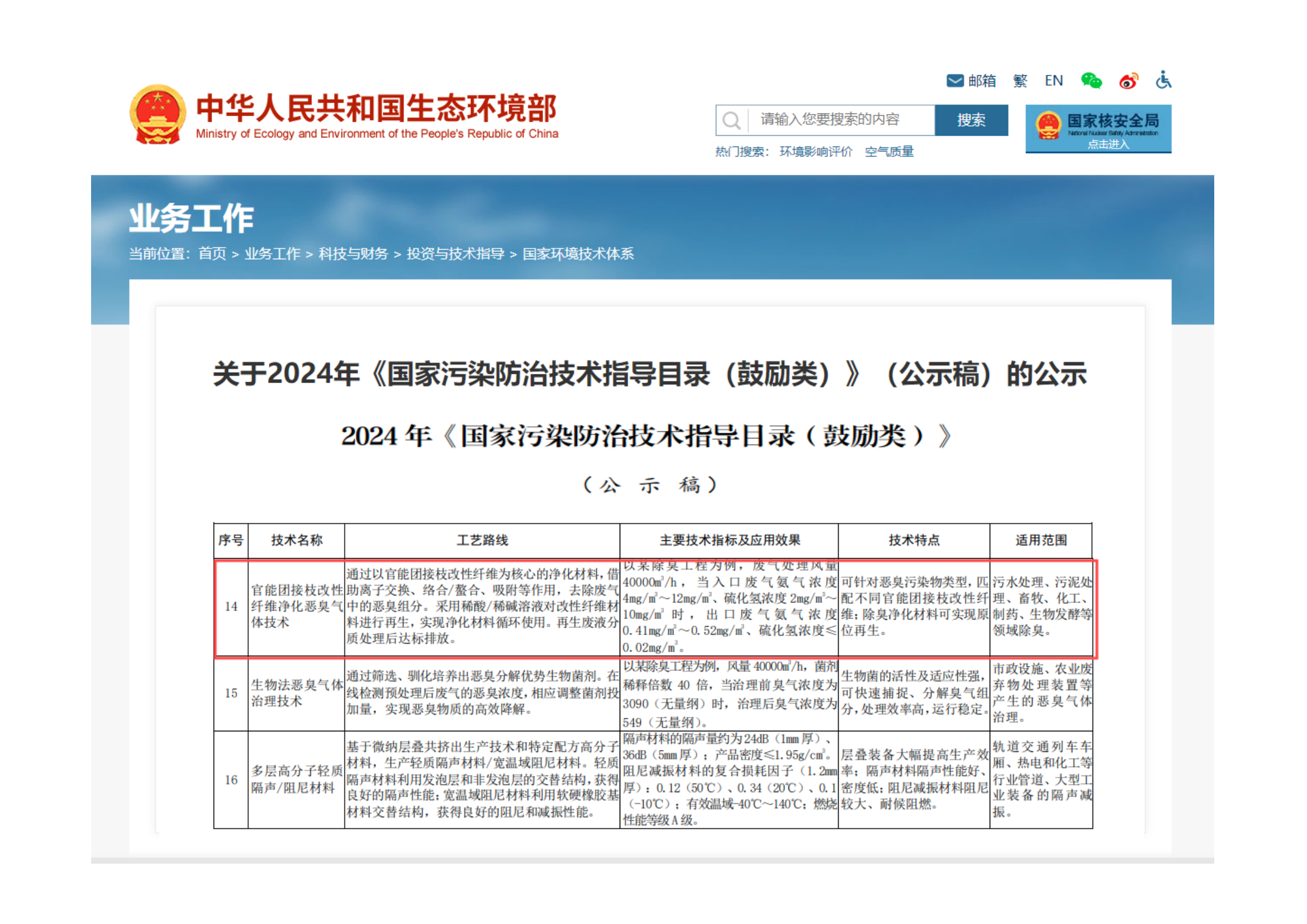 中白環(huán)科“官能團接枝改性纖維氣體凈化技術(shù)”入選2025年《國家污染防治技術(shù)指導(dǎo)目錄》(圖1) 中白環(huán)科“官能團接枝改性纖維氣體凈化技術(shù)”入選2025年《國家污染防治技術(shù)指導(dǎo)目錄》(圖1)